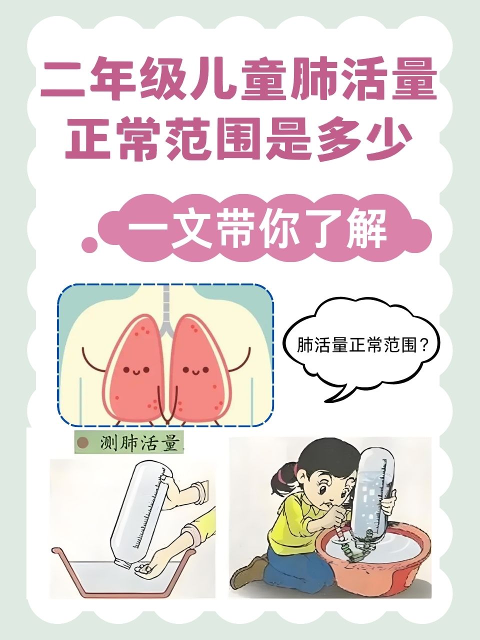 二年级儿童肺活量正常范围是多少,一文带你了解