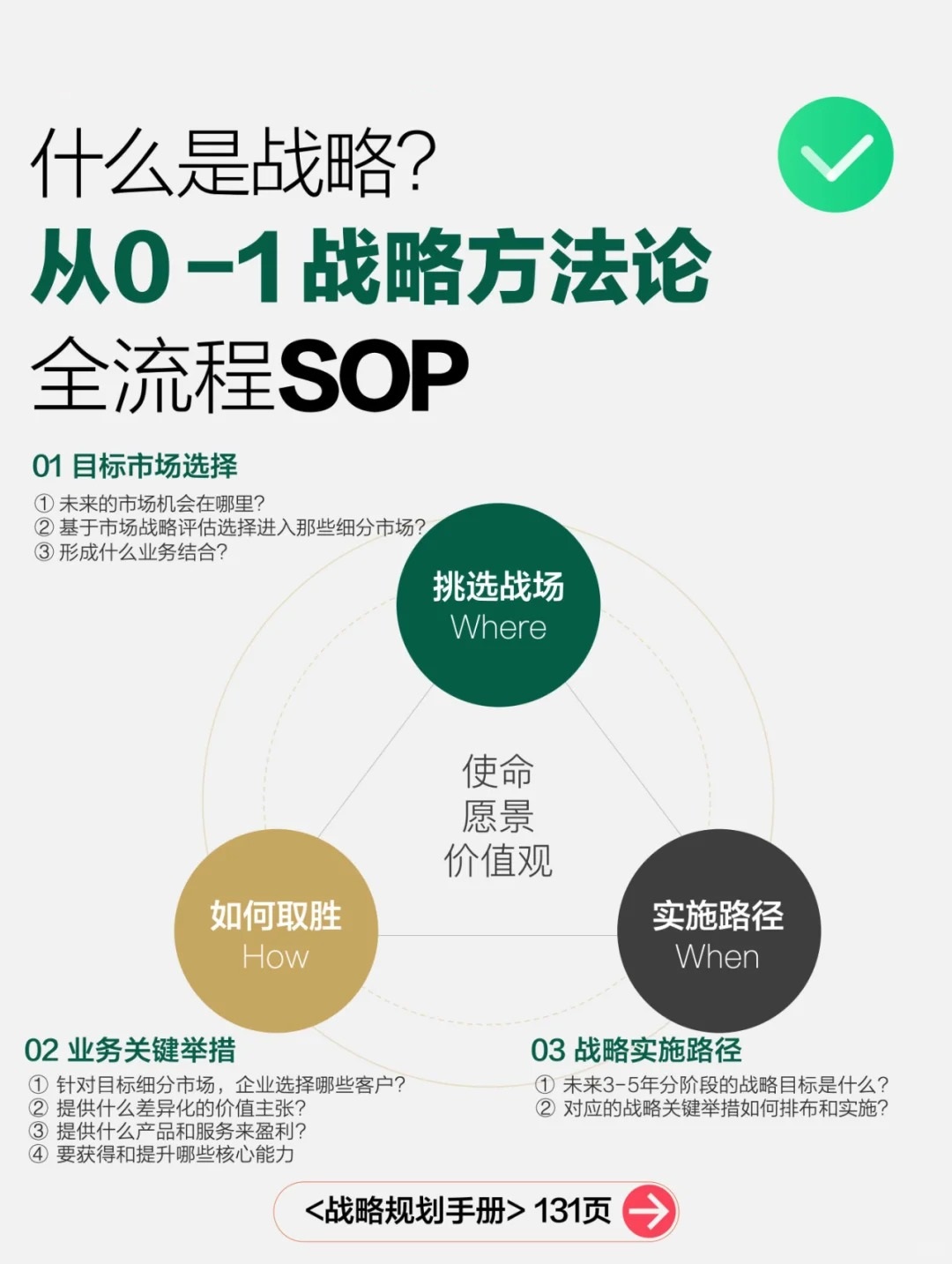 战略目标和战术目标的区别(战略目标和战术目标的区别在于)