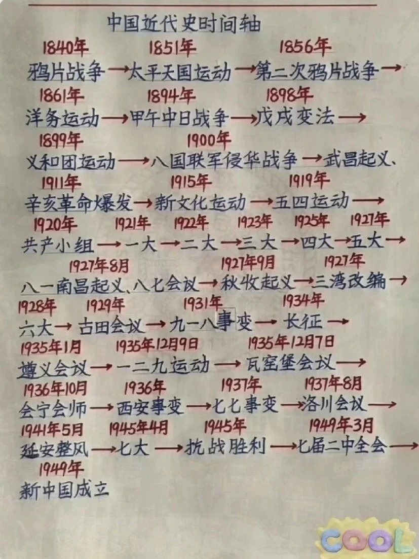 历史前十 荣誉全解 突破与传相关图片4