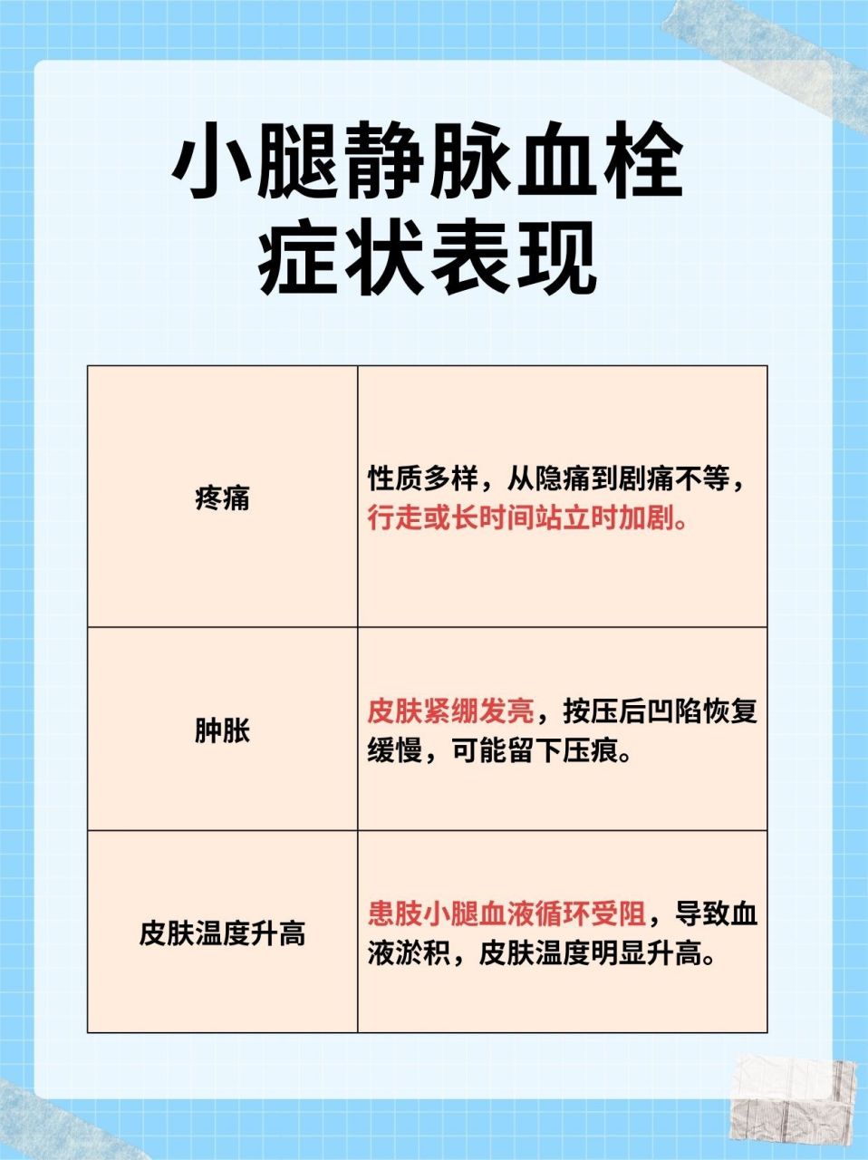 小腿静脉血栓警示:紧急信号不容忽视!