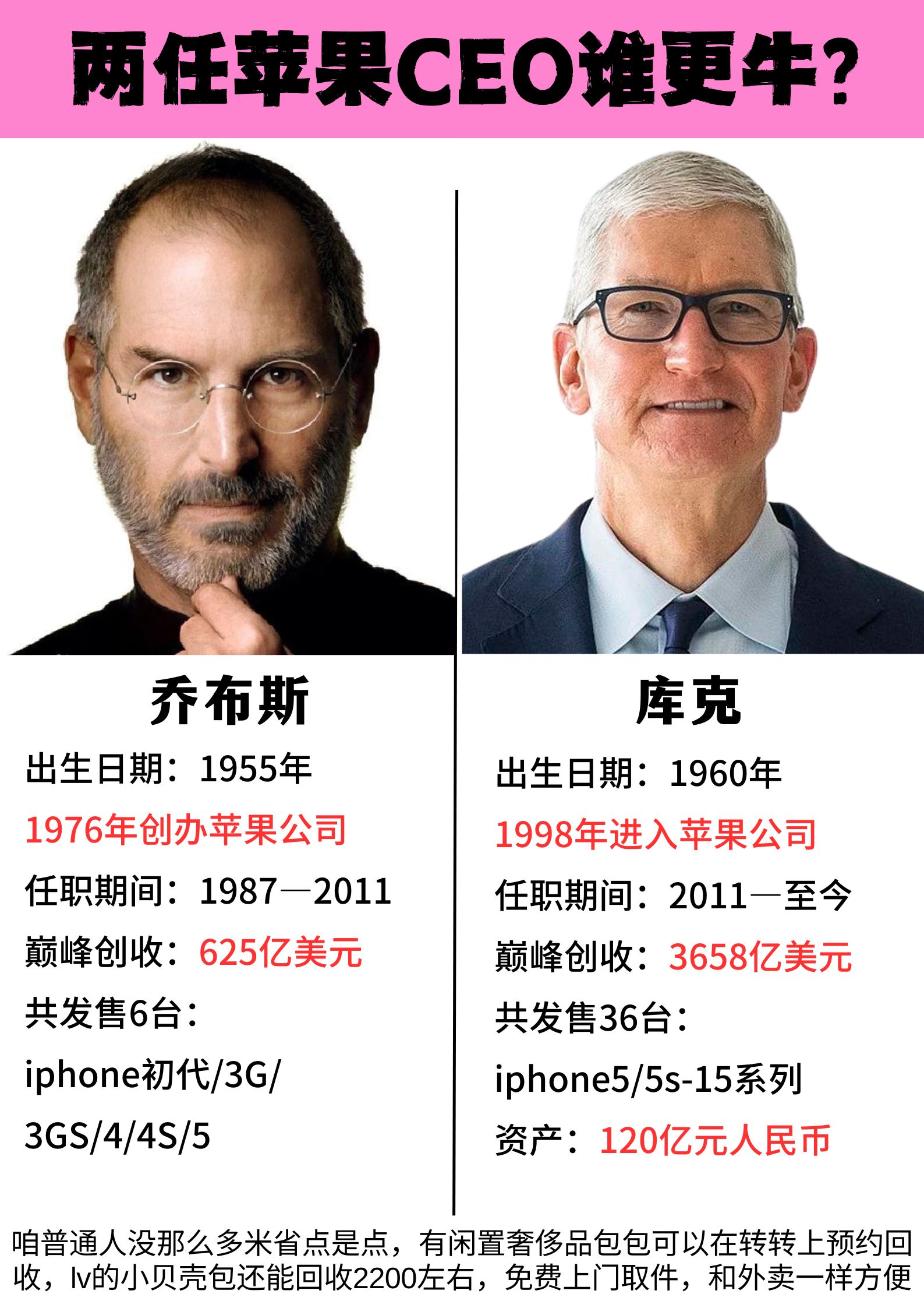苹果ceo库克缅怀乔布斯，苹果ceo库克缅怀乔布斯是真的吗