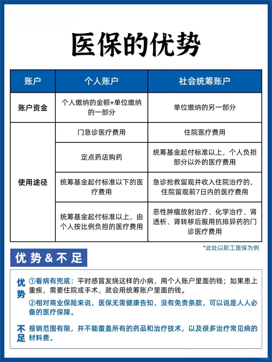 文山医保小额提取中介联系方式的最新政策(2025年文山医保卡小额取现分享)
