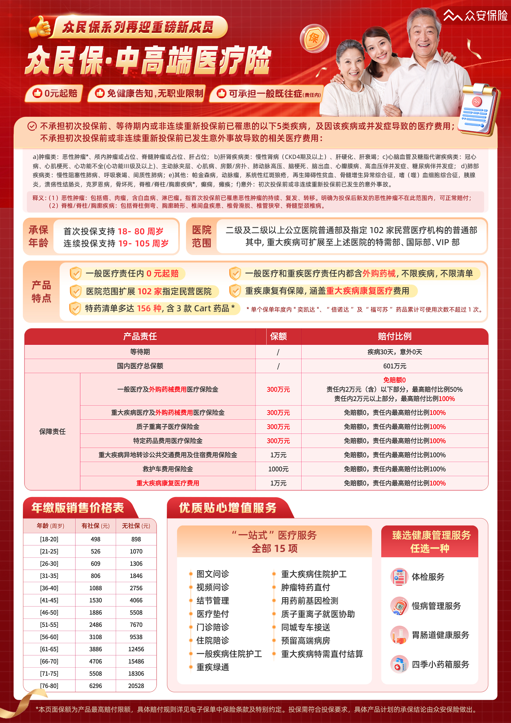 民生保险的险种(民生保险险种介绍新型)