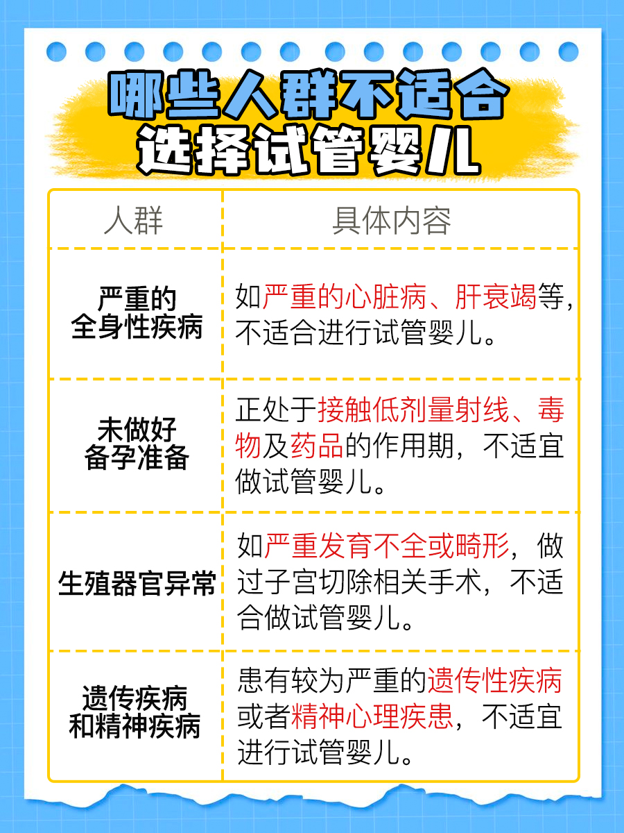 试管婴儿,即体外受精-胚胎移植技术,具体过程为从女性卵巢取出卵子