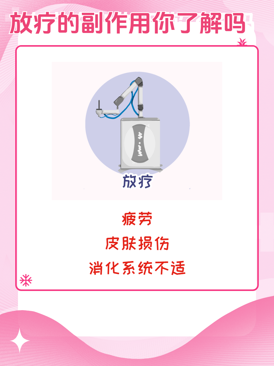 放疗的副作用,这是一个值得关注的话题.