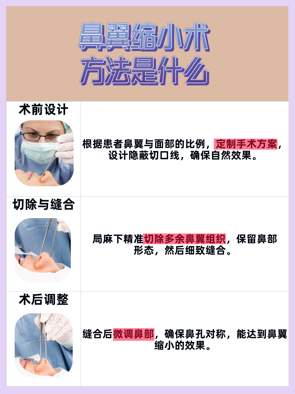 鼻翼缩小术怎么做的 鼻翼肥厚可能会导致鼻子看起来偏大,还可能会使