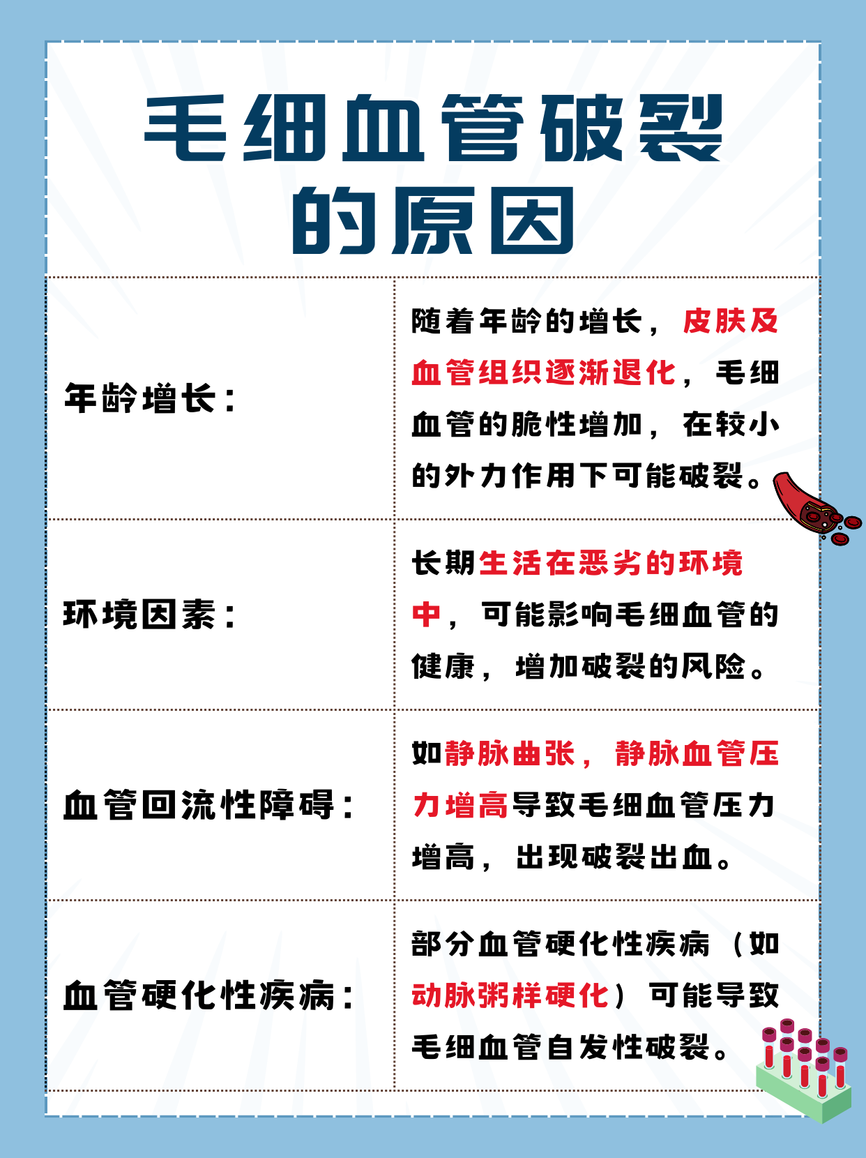 毛细血管破裂是一种发生在面部或躯干部位的皮肤损