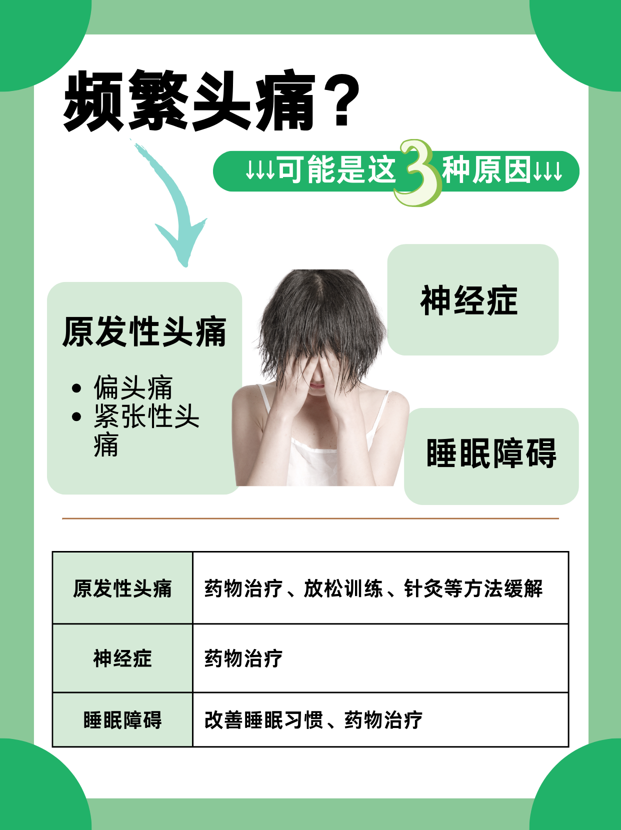 为什么吹风扇会头痛