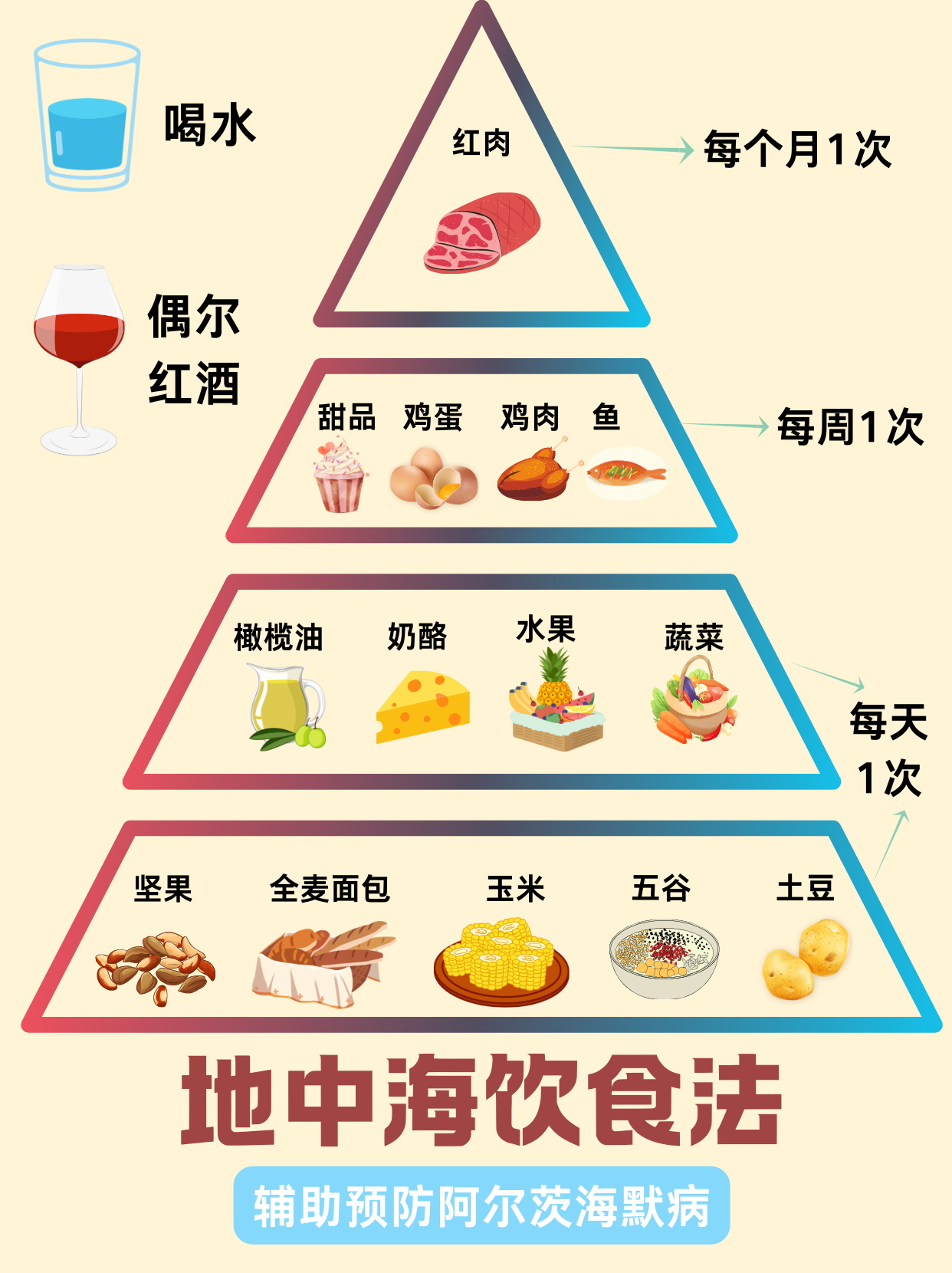 老年痴呆能吃能喝能活多久(老年痴呆能吃能睡是不是还能活得久)