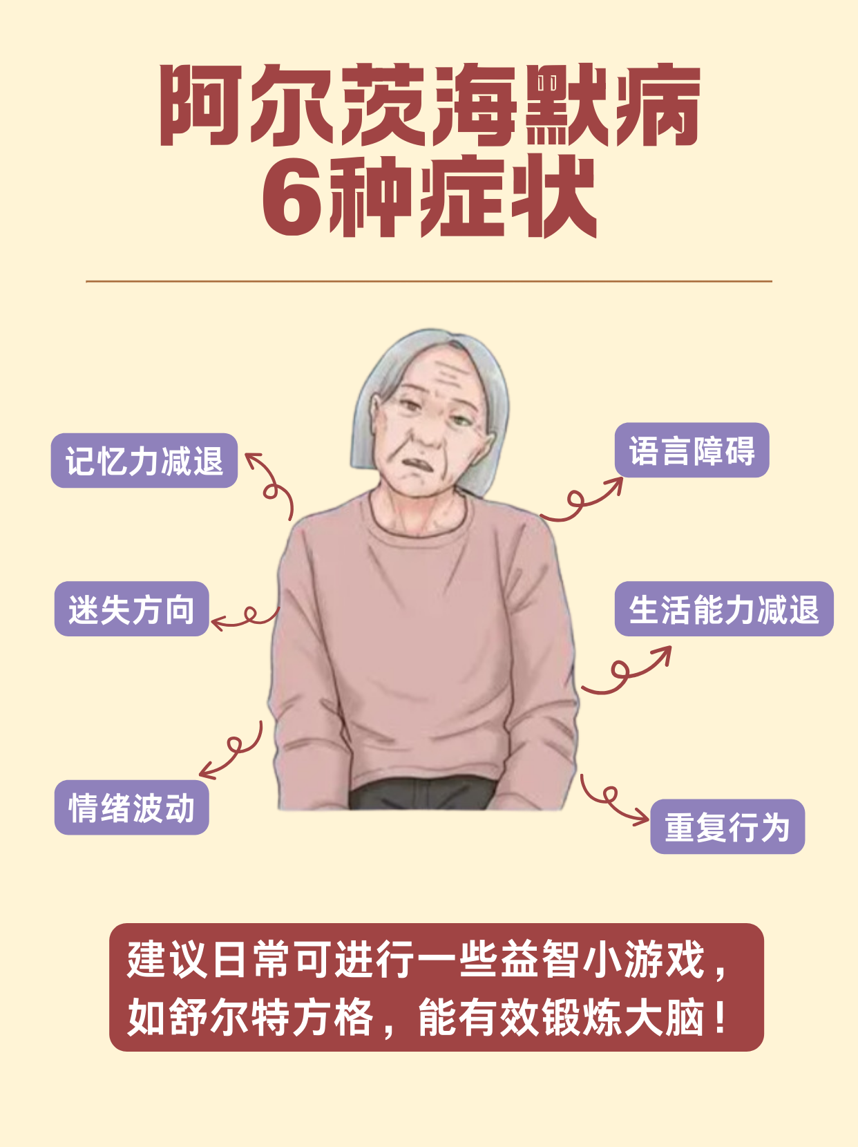 老年痴呆能吃蜂蜜吗(我老年痴呆能不能吃)