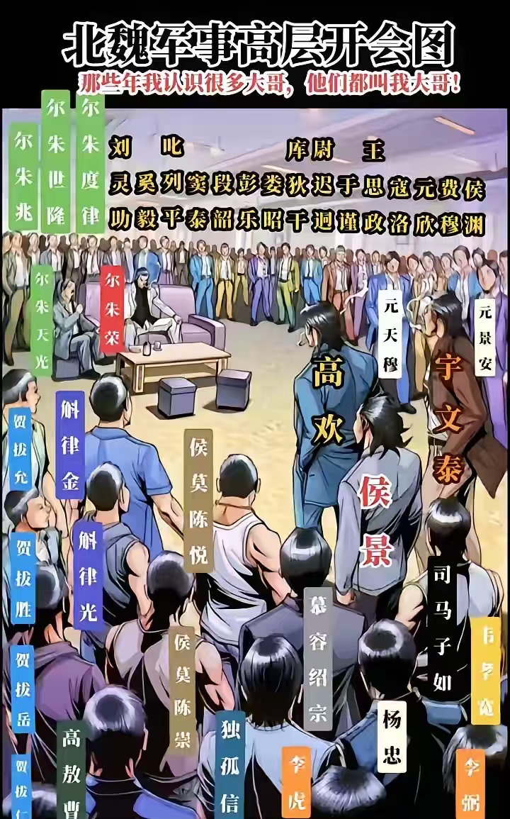 侯景——宇宙大将军; 5.杨忠——尔朱荣