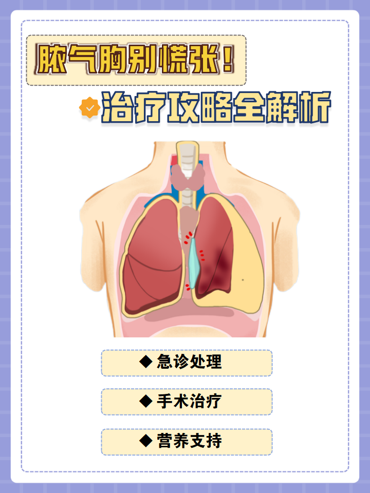 宁波第一医院胸外科：守护心灵的窗户