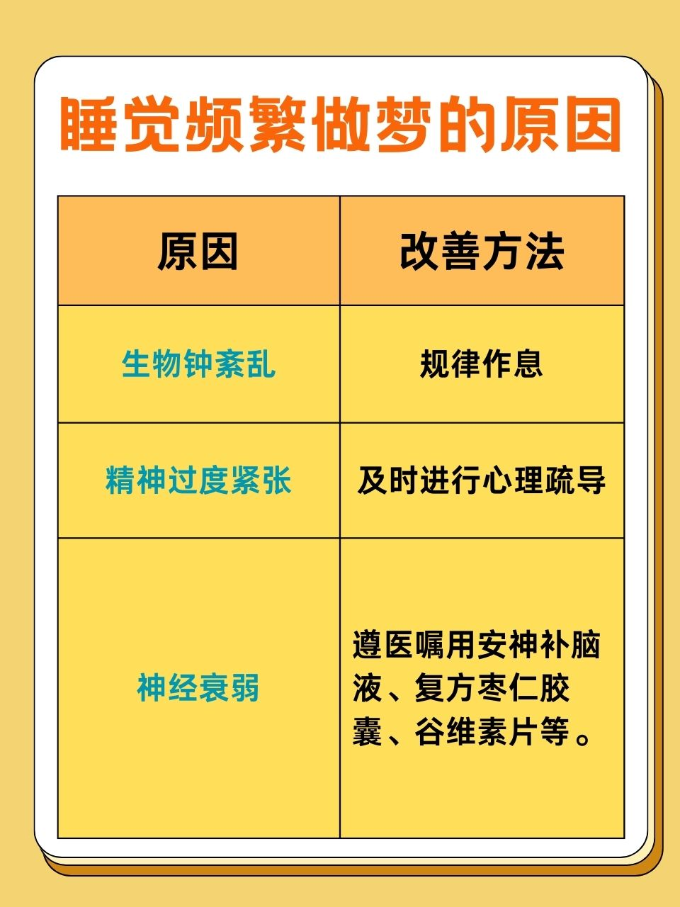 睡觉做梦打呼噜是什么原因（人在做梦的时候打呼噜会停下来么） 睡觉做梦打呼噜是什么缘故起因

（人在做梦的时间
打呼噜会停下来么） 卜算大全