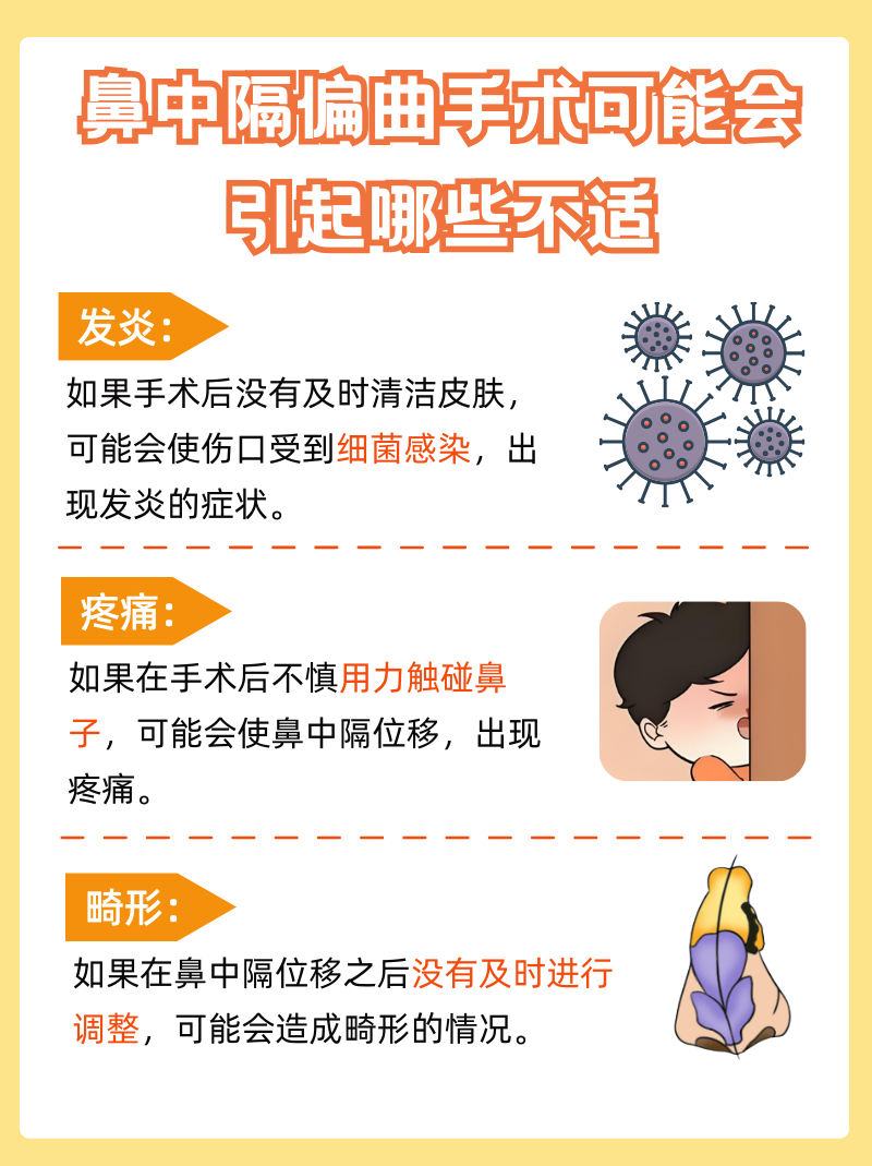 包含为什么不建议做鼻中隔偏曲手术的词条