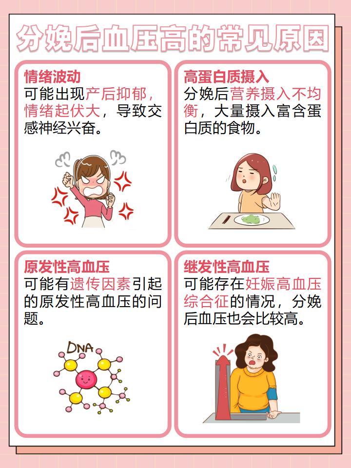 肾囊肿为什么会引起高血压为什么在线