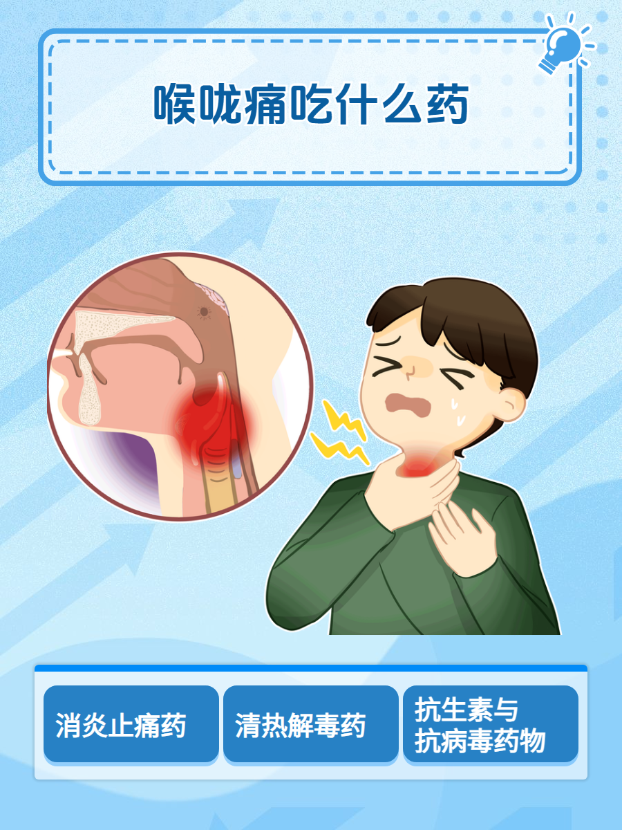 喉咙痛一般几天自愈百科在线