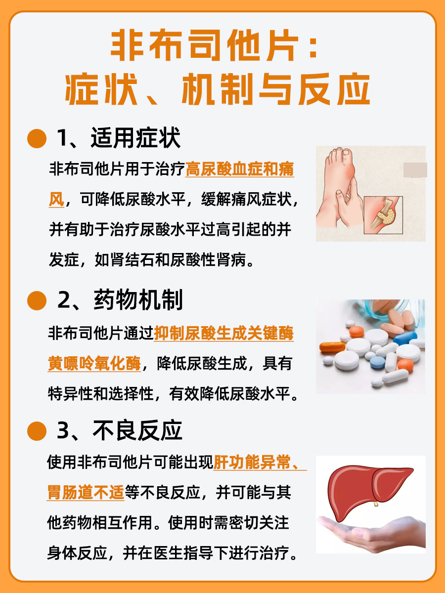 非布司他片的副作用图片