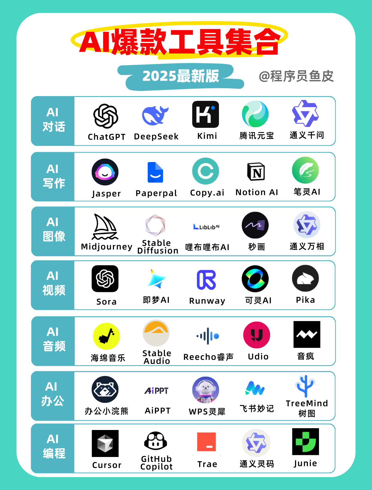 2 ai 猩墒饺斯ぶ悄芷放坪霞痝ptai大模型 chatgptai智能写作工具