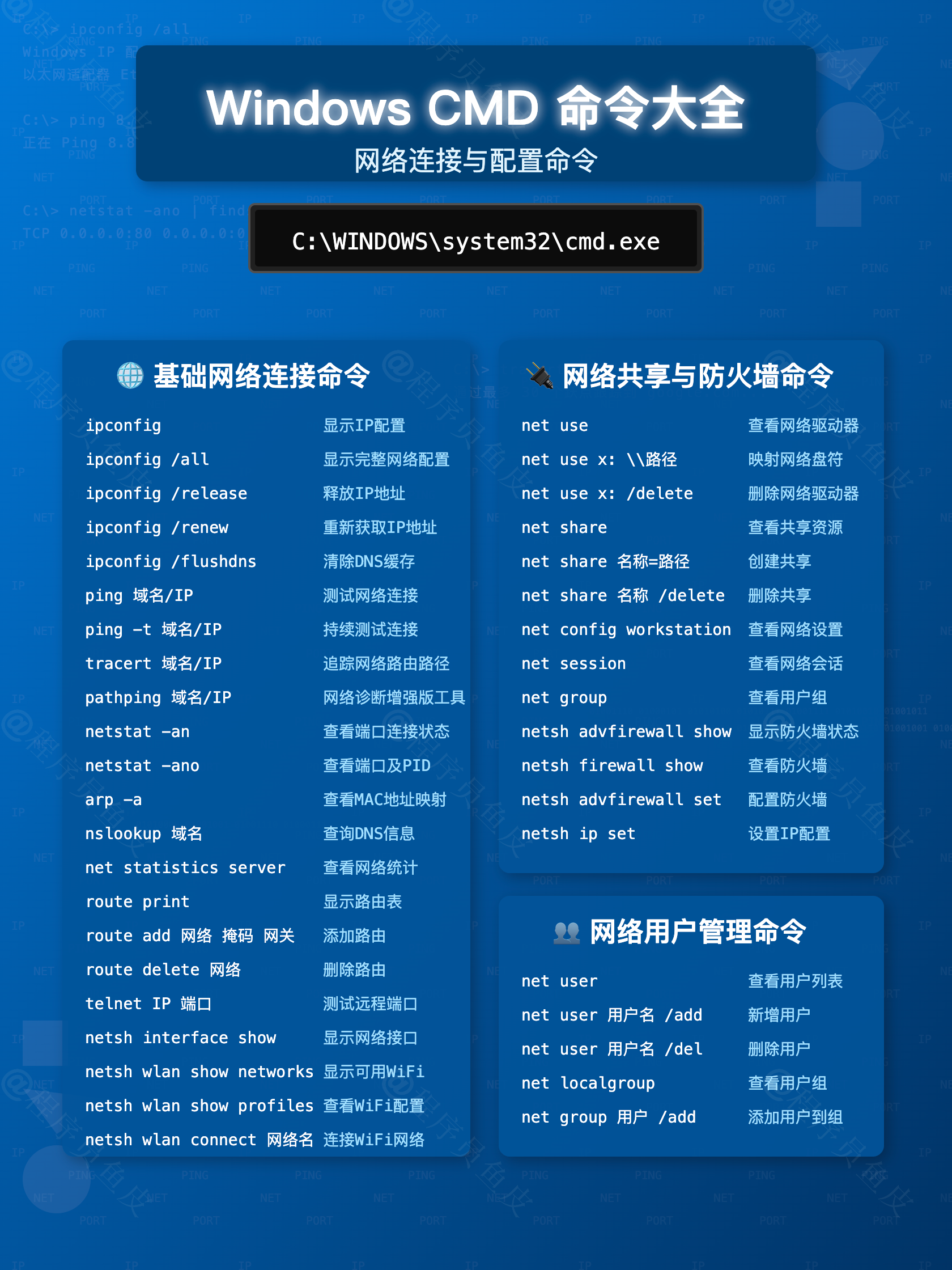 命令提示符大全，命令提示符简单命令