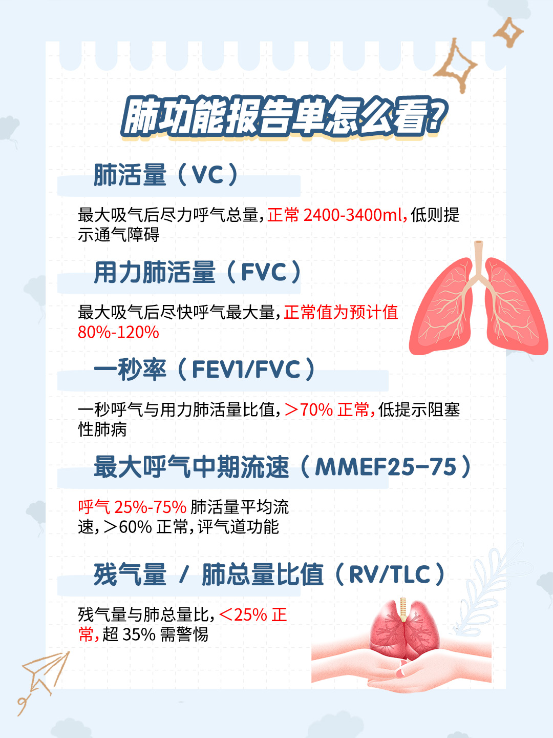 回龙观医院预约检查陪诊挂号检验结果异常及时告知,早做处理的简单介绍 回龙观医院预约检查陪诊挂号检验结果异常及时告知,早做处理的简单介绍
