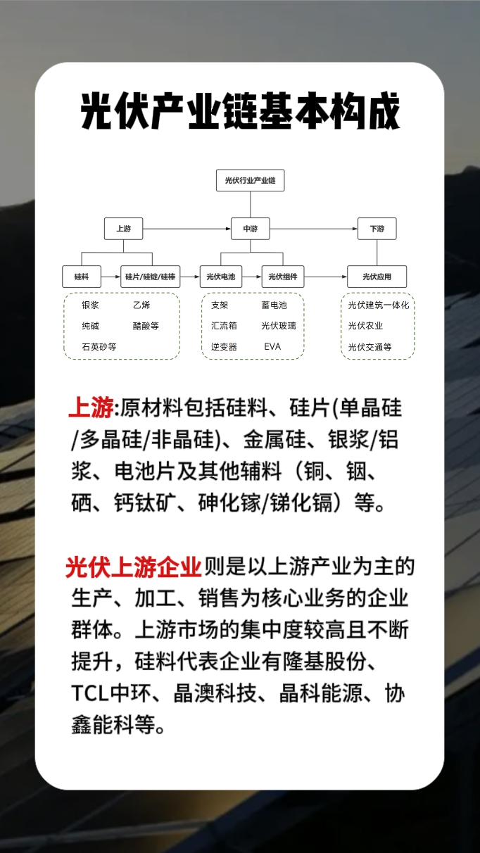 光伏产业新活力：多晶硅厂家引领技术创新与应用扩展