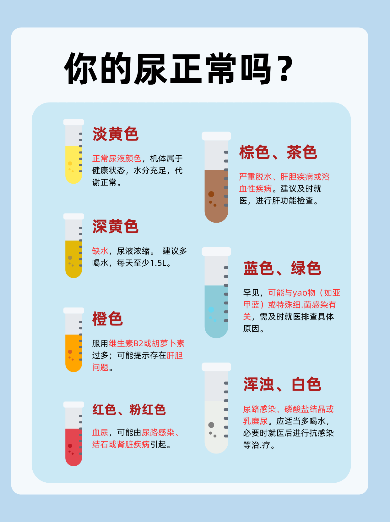 正常尿液是什么颜色正常尿液颜色正常尿液的颜色正常尿液是什么颜色