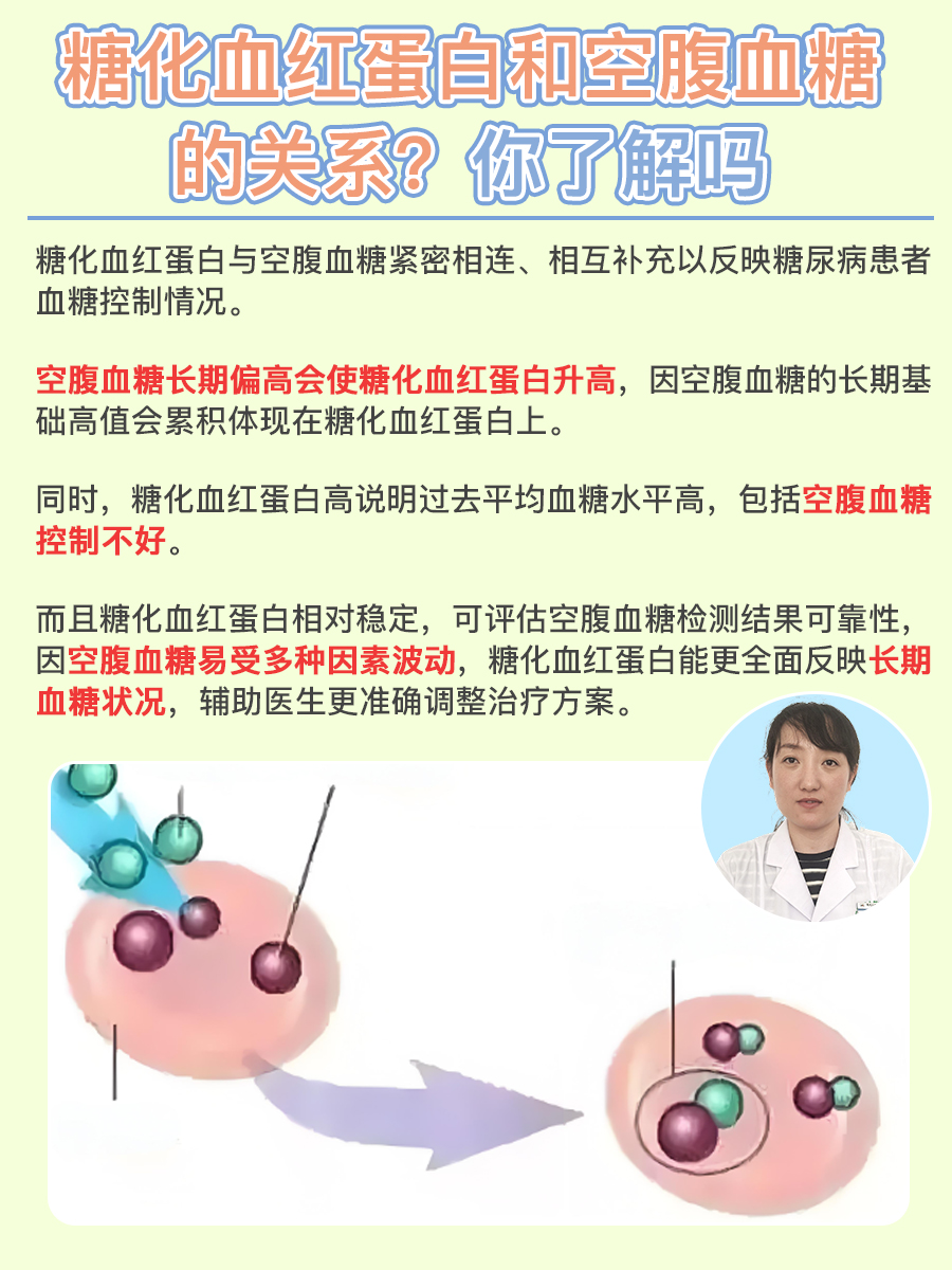 李茂发一病一方治疗糖尿病(李茂发一病一方视频全集湿疹)