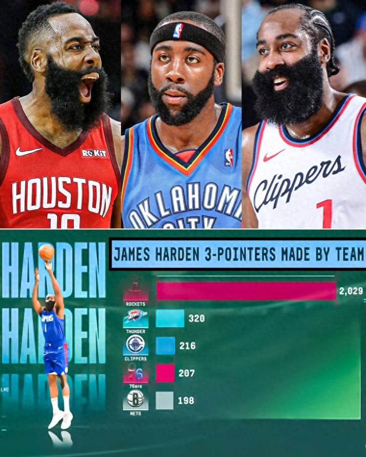 哈登 绝杀次数 解析相关图片4