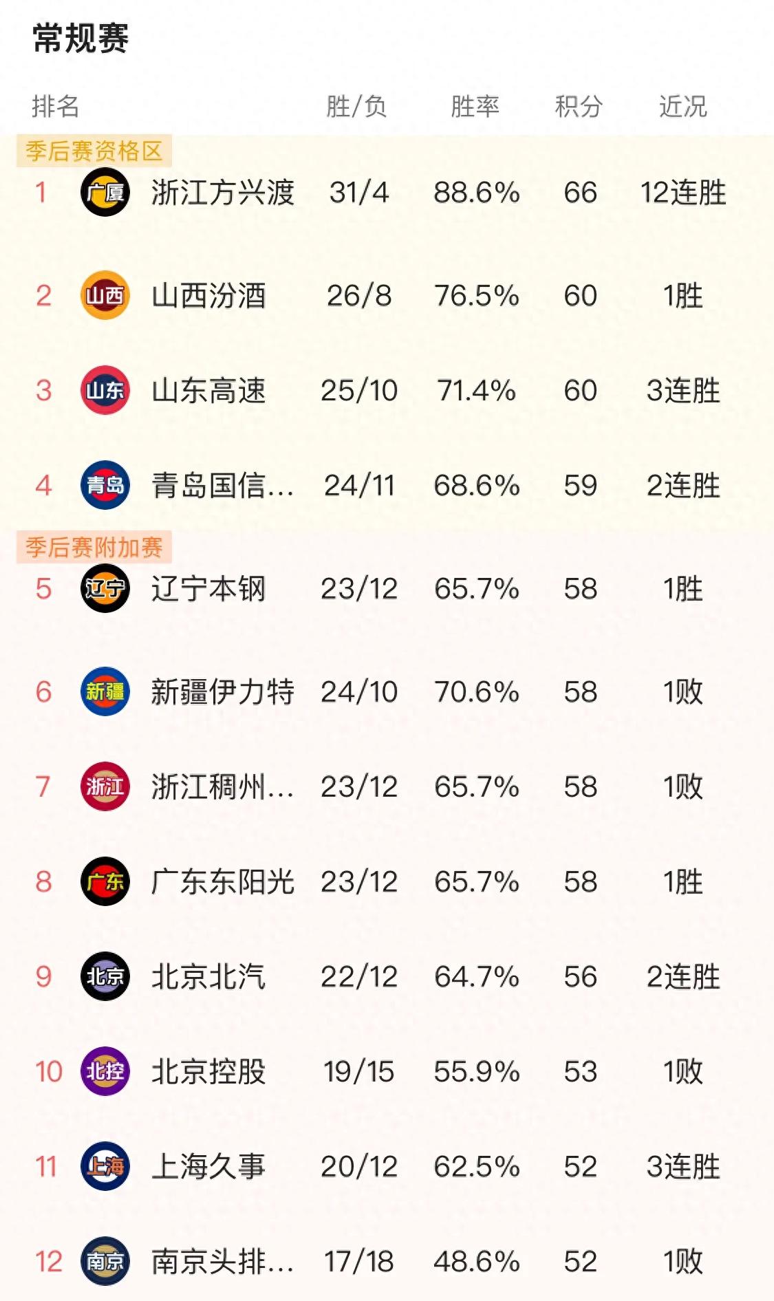 🥀2026🎱世界杯🐔让球开户🚭cba顶薪600万是税前还是税后 🏆hg08体育38368·CC🎁 