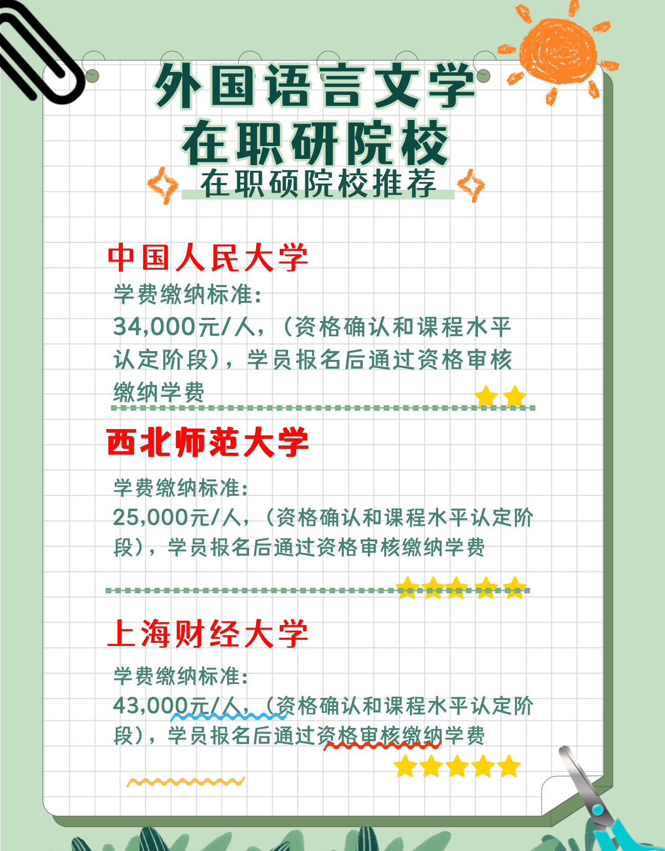 工作党提升学历和能力的好方式——在职研究生教育外国语言文学专业!