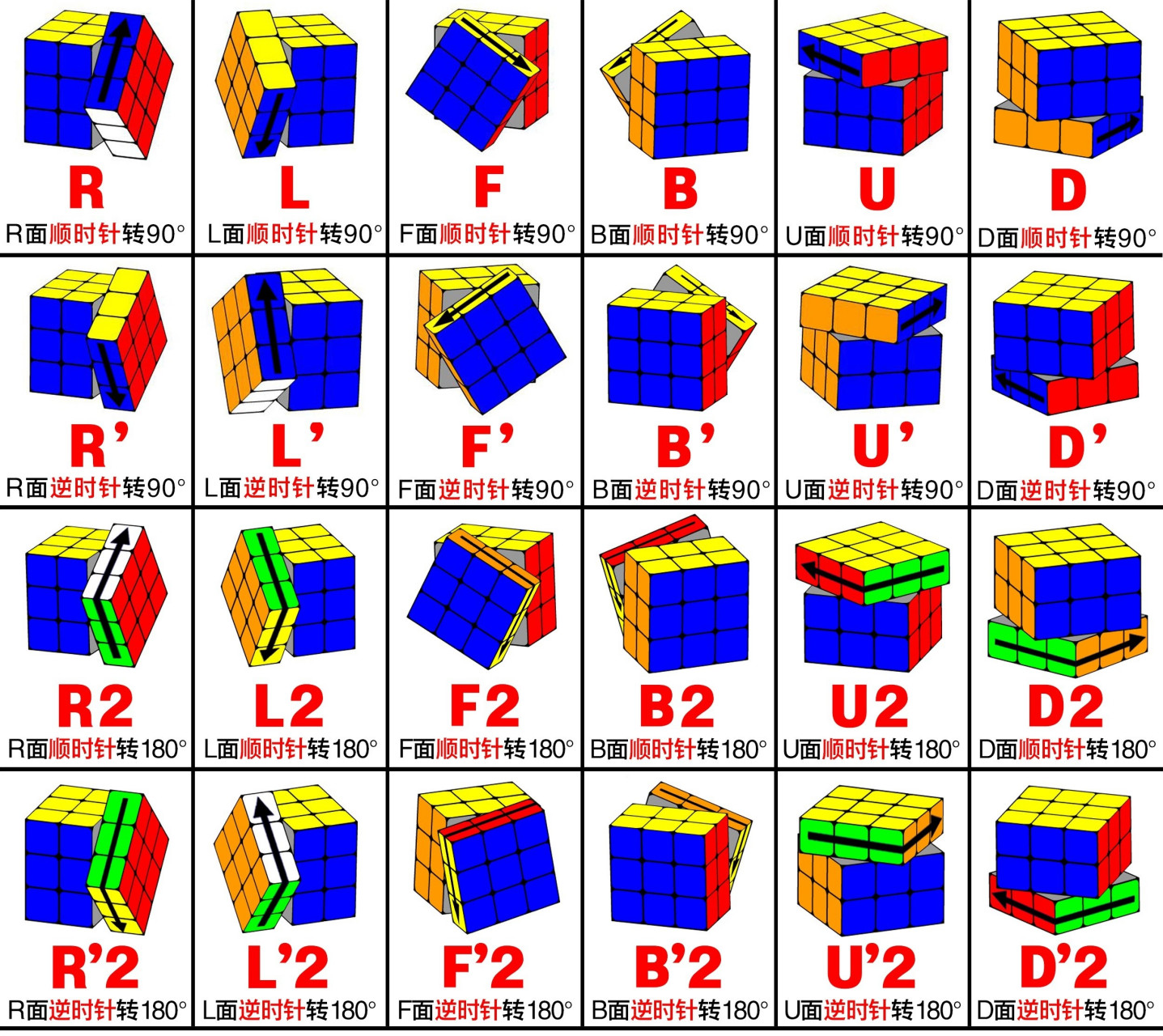 智力魔方的拼法图解图片
