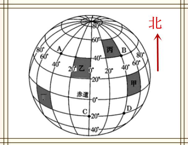 " …… 一张经纬网,考点五花八门,最恐怖的是经纬网综