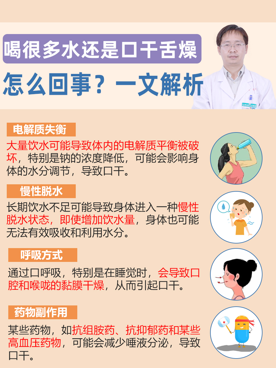 为什么睡醒口干舌燥