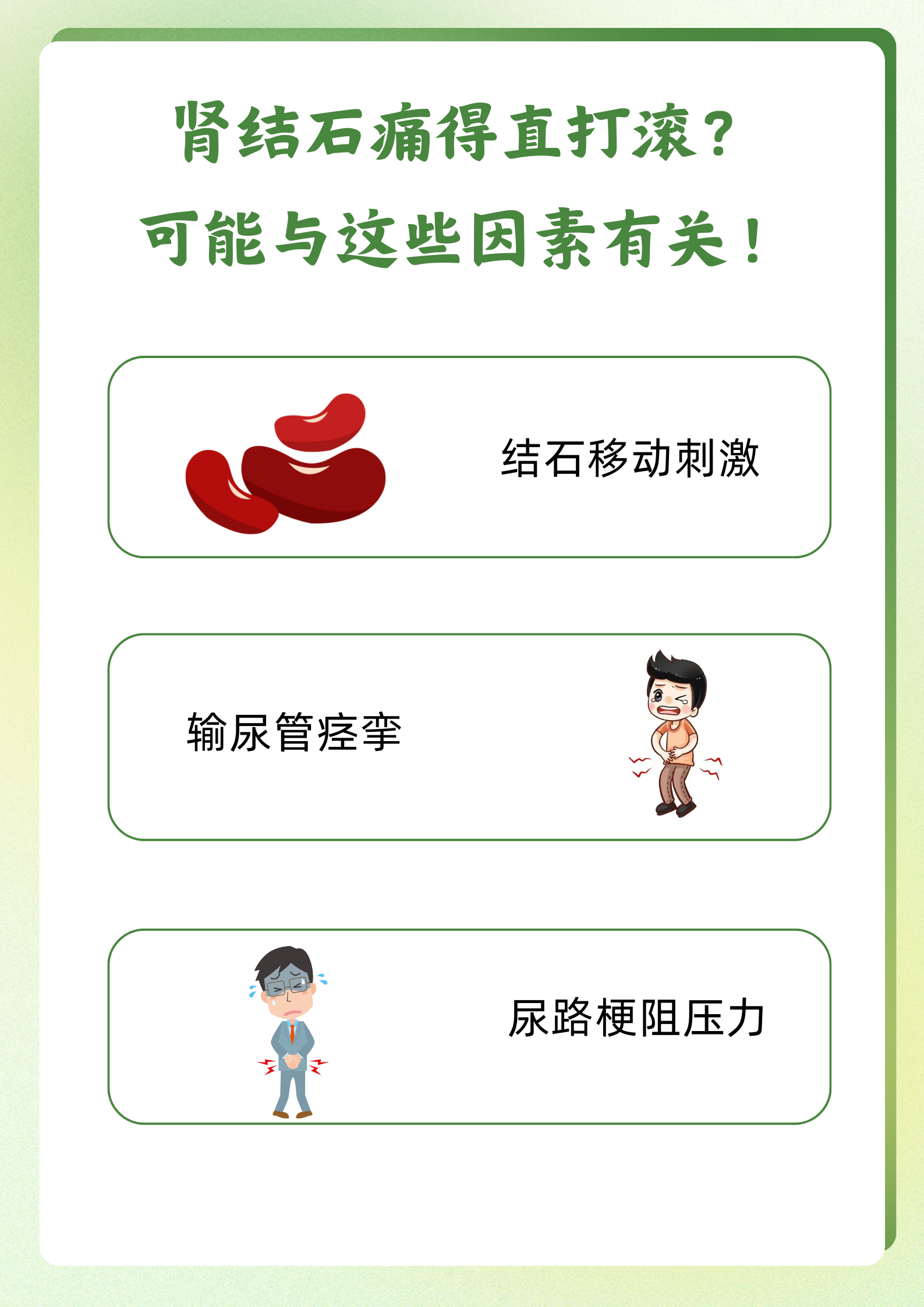 为什么会肾痛几秒就不痛了百科在线