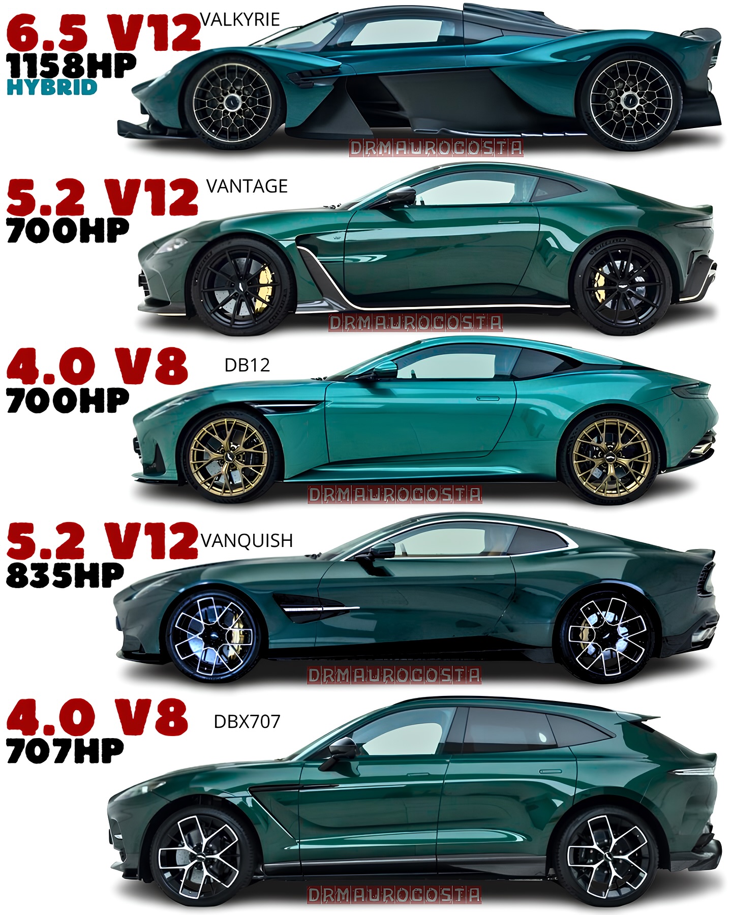 aston martin