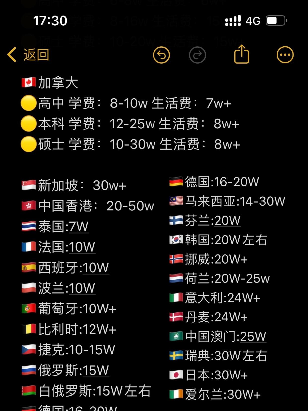 去国外留学多少钱(日本留学一年费用是多少钱)