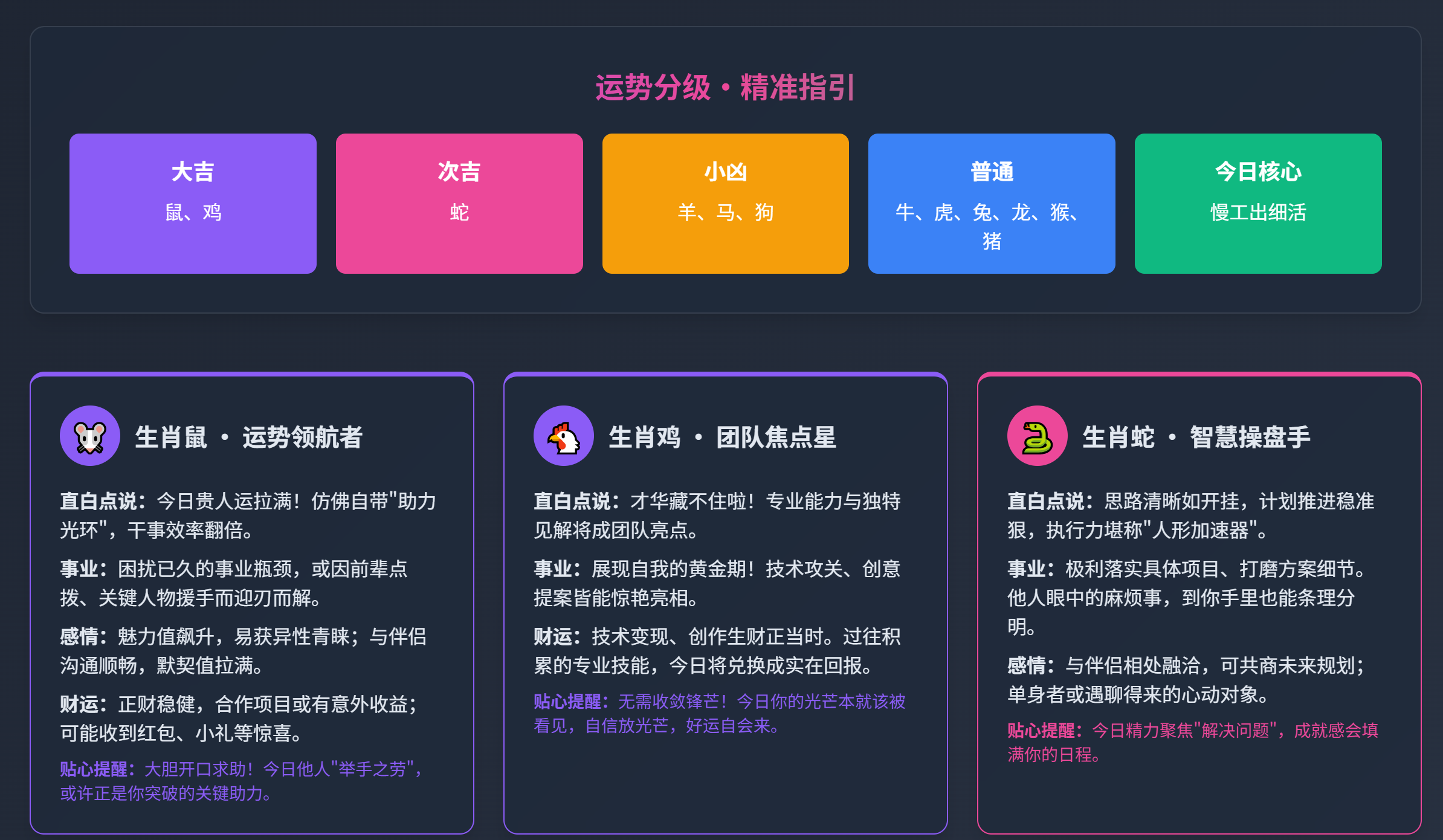 生肖11月4日运势(11月4日星座运势)