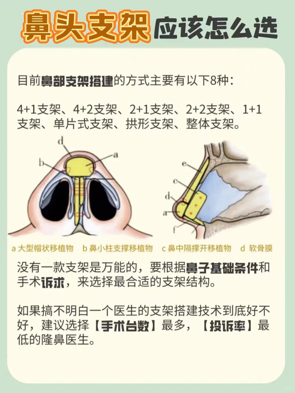 假体手术过程图图片