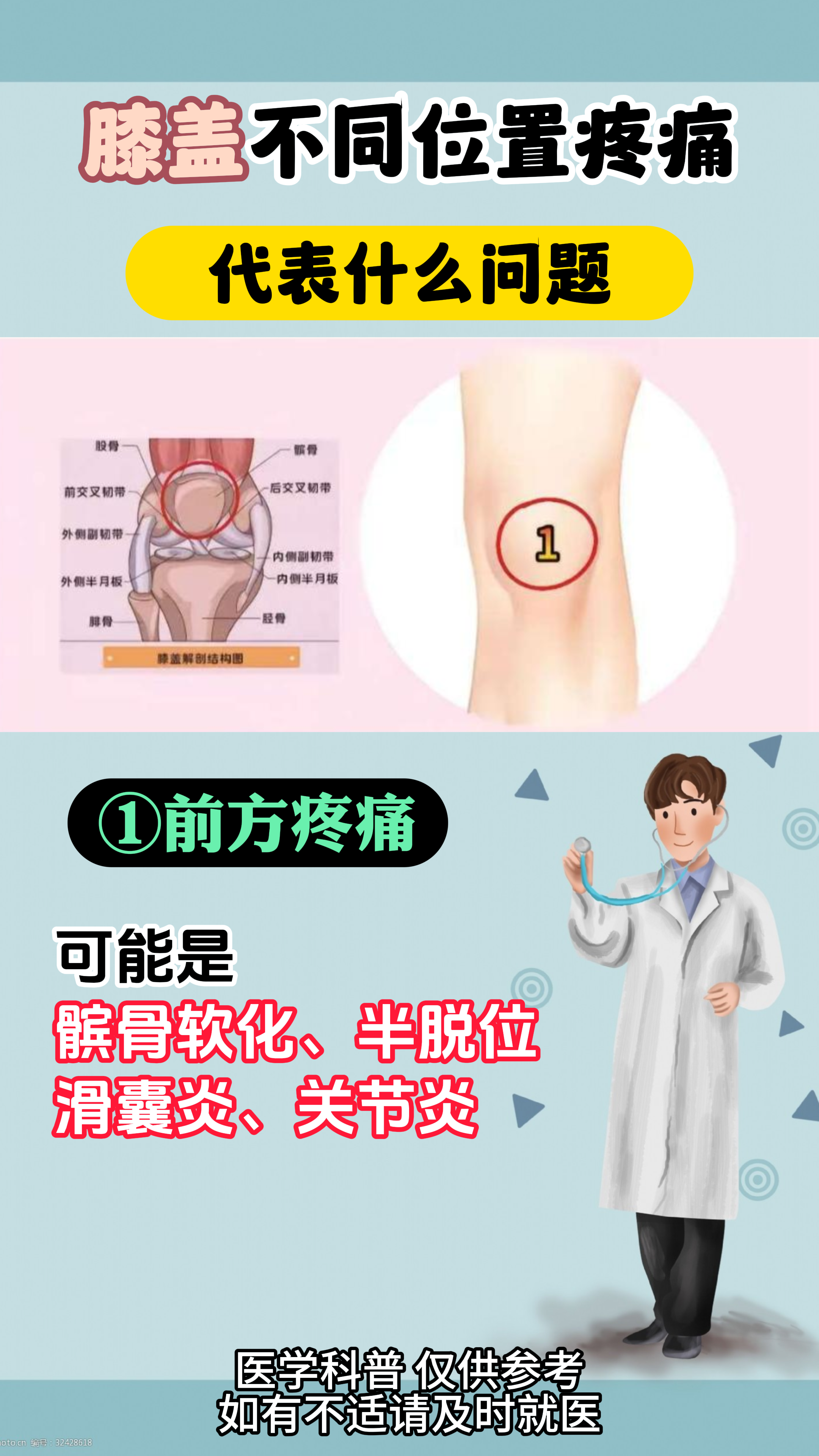 膝盖为什么会痛