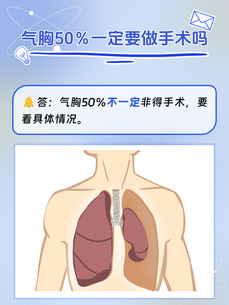 开放性气胸示意图图片