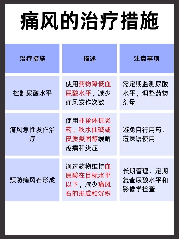 女尿酸偏高挂什么科（尿酸偏高挂什么科最好的大夫
）《女性尿酸高看什么科室》