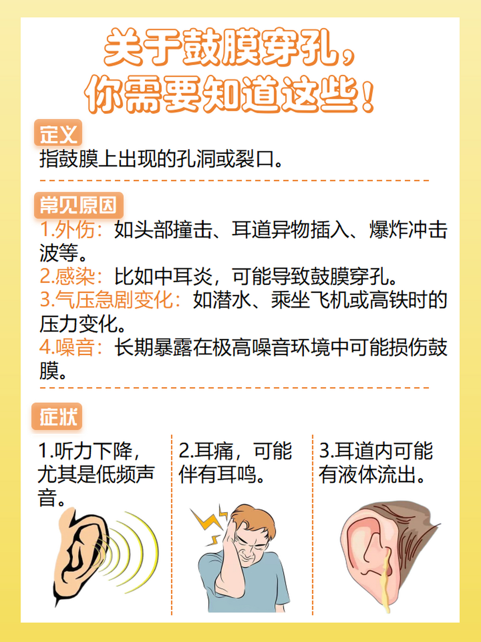 🌟在日常生活中,不少男性朋友可能因为各种原因遭遇耳膜穿孔,即