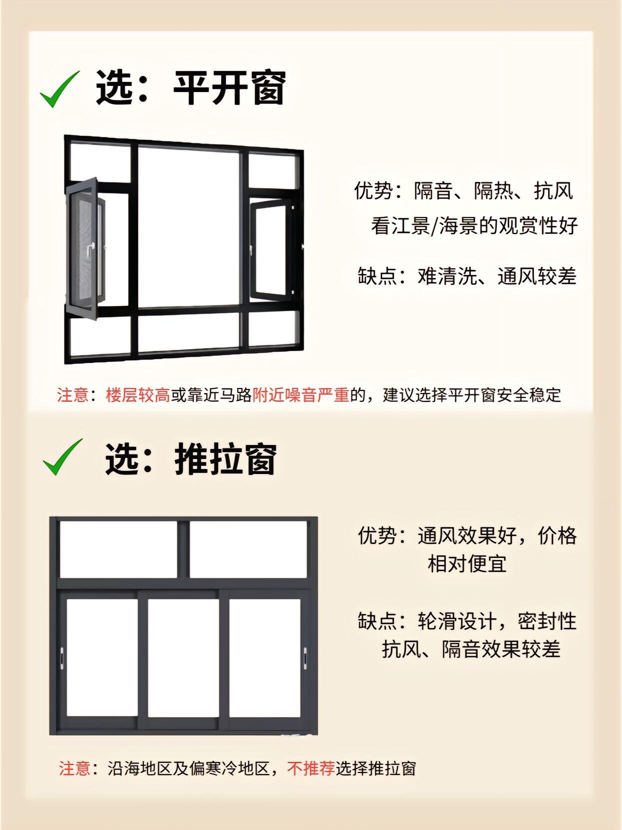 断桥铝门窗加工流程图图片