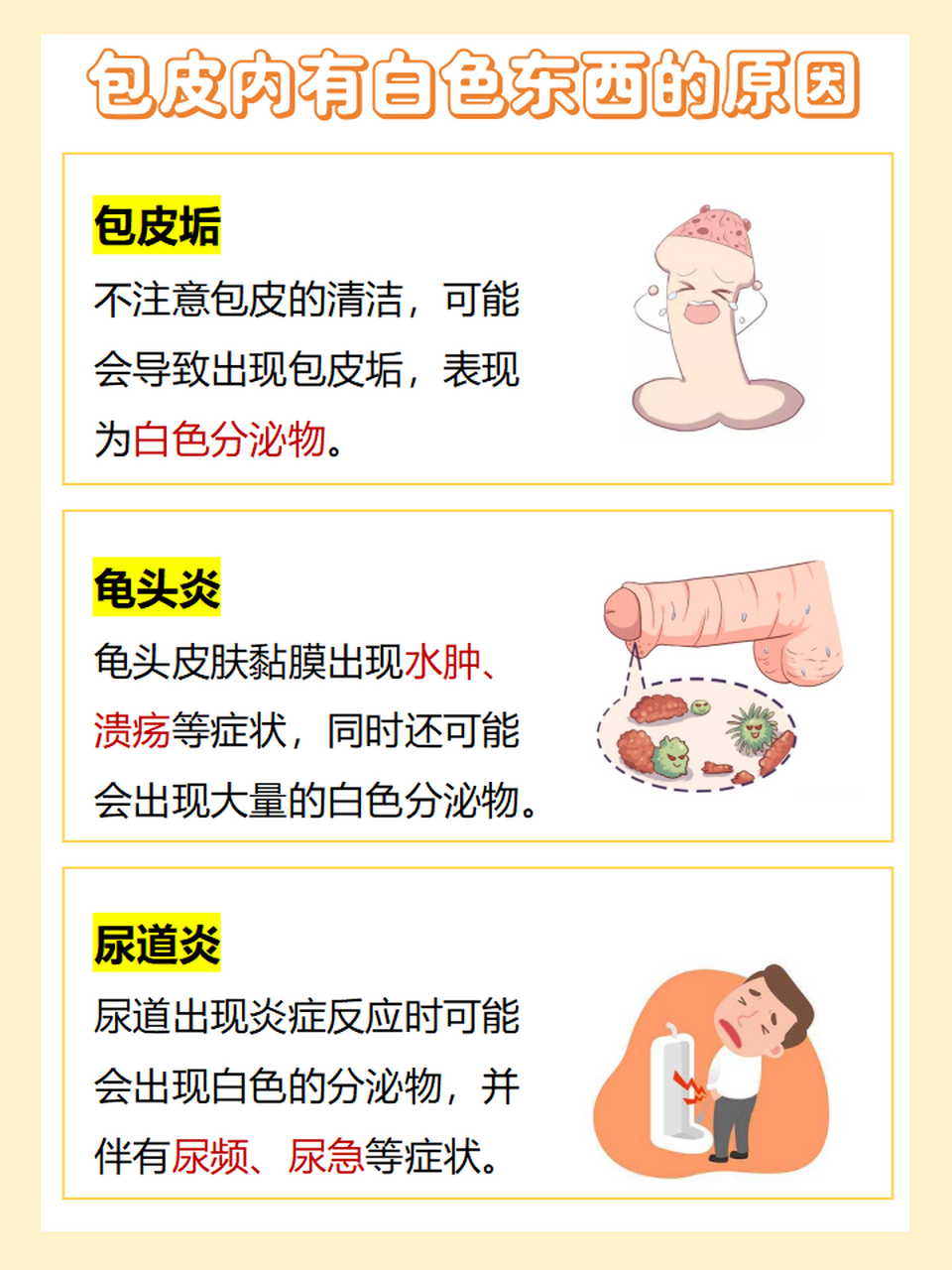 包皮内有白色东西是怎么回事,医生来解答  包皮是男性生殖器的组成