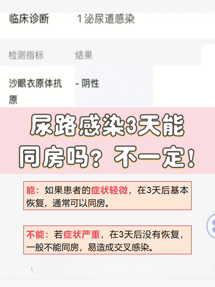 不一定! 能:如果患者在确诊后积极治疗,在尿路感染3天