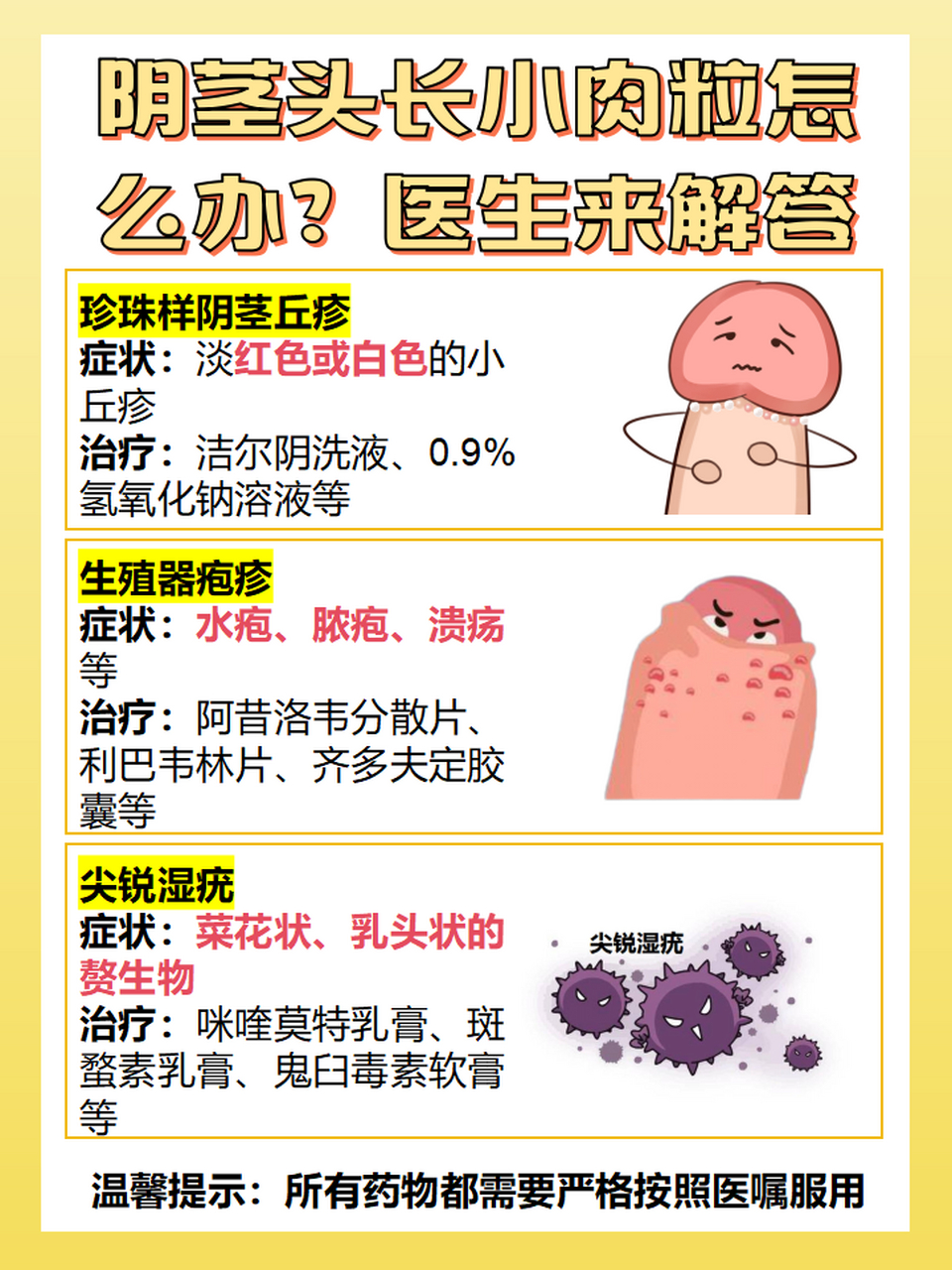 首先需要明确阴茎头长