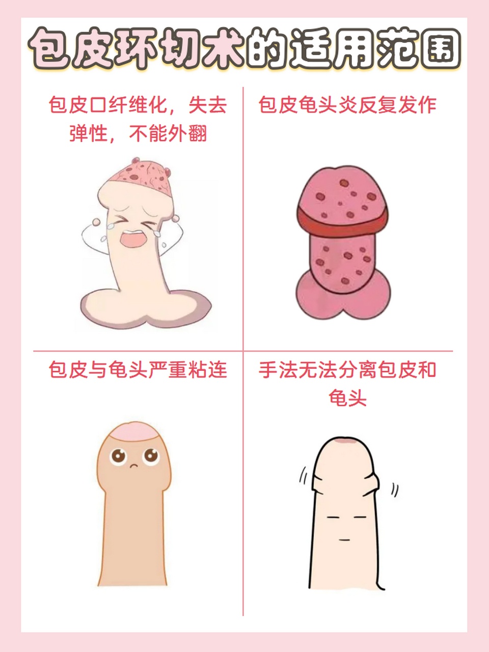 今日科普:包皮龟头炎的治疗方法有哪些  包皮龟头处红肿,灼痛,有异味?