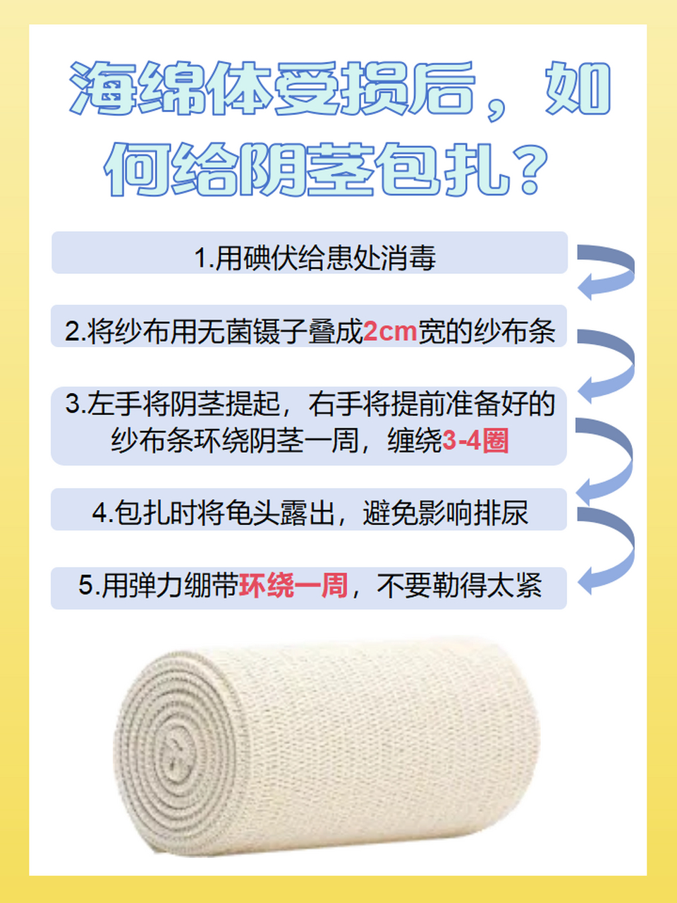 今日科普:20岁患者的海绵体受损怎么恢复  海绵体是人体最硬的平滑肌