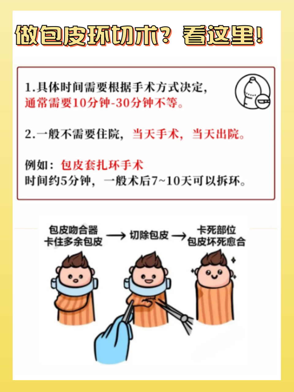 包皮手术,即包皮环切术,是针对包皮过长或包茎等问题而进行的手术