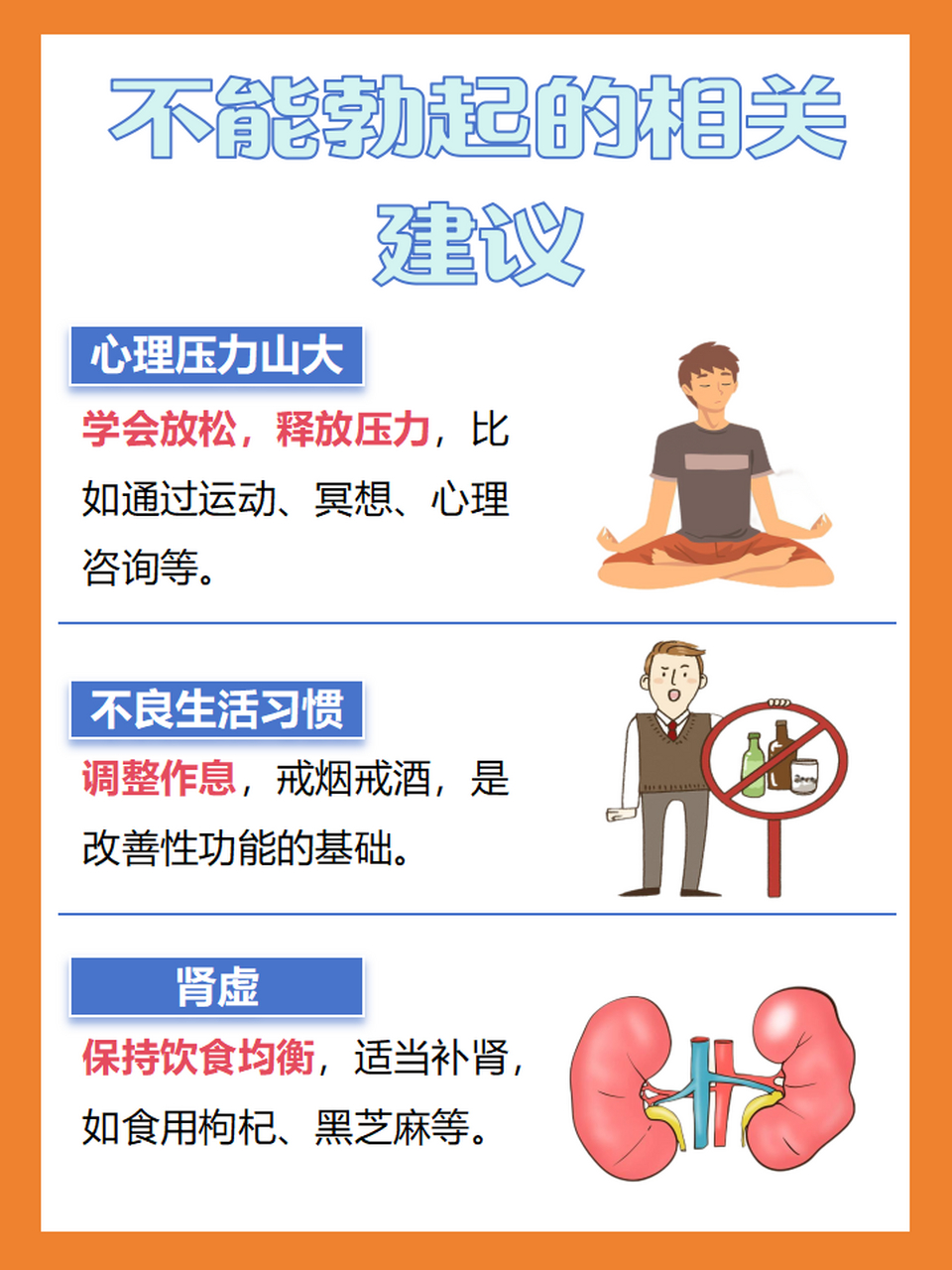 ⚕️关于男性性功能障碍,大家了解吗?